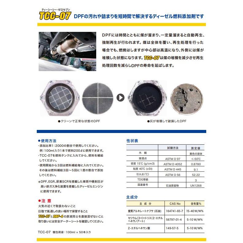 PROLAB (プロラボ) TCC-07 DPF ディーゼル燃料添加剤 100ml 軽油燃料用