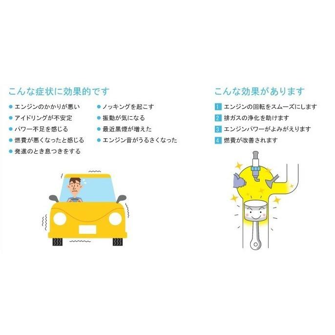 トヨタ（TOYOTA） DJ (ドライブジョイ) V9352-0201 エンジン