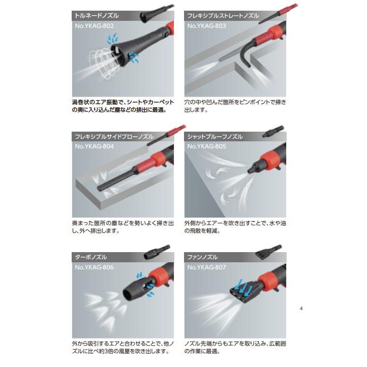 KTC(京都機械工具) YTKAG8 エアブローガンセット ノズル6種 ホルダー