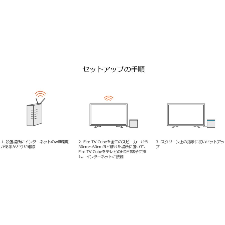 Amazon Fire TV Cube - Alexa対応音声認識リモコン (第3世代) 付属 ブラック B08XLS2KJT｜mobile-fan-shop｜07