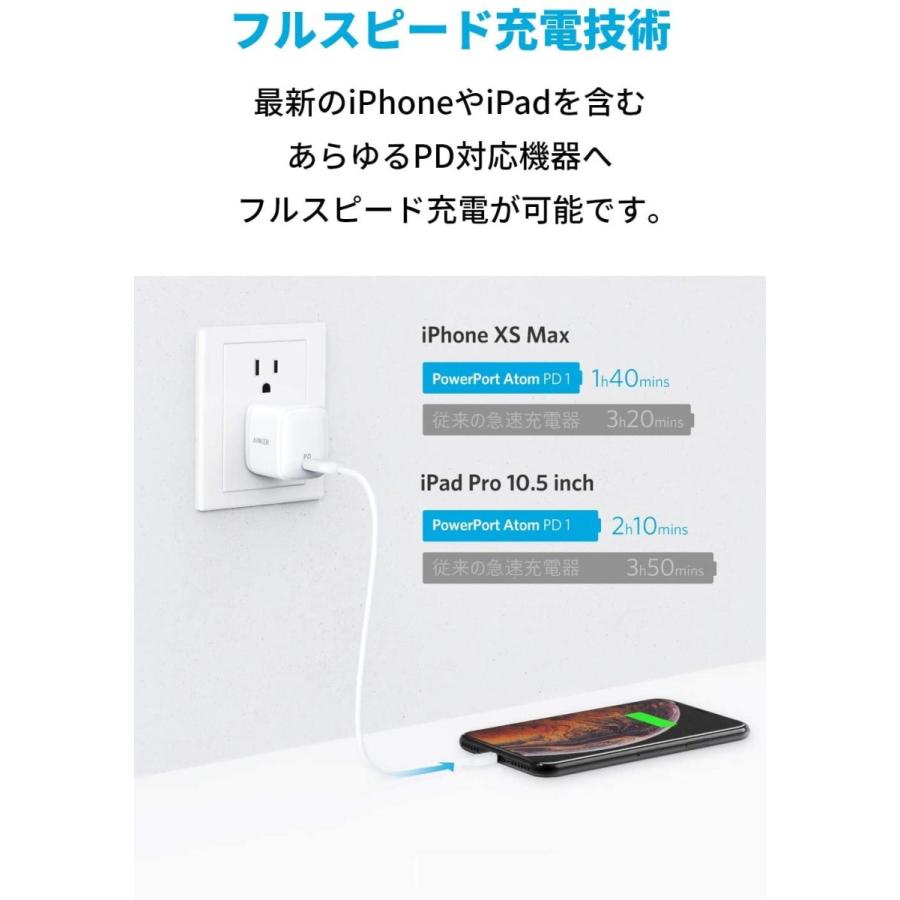 Anker PowerPort Atom PD 1 USB-C & USB-C ケーブル（1.8m）付属 ホワイト B2017N21｜mobile-fan-shop｜07