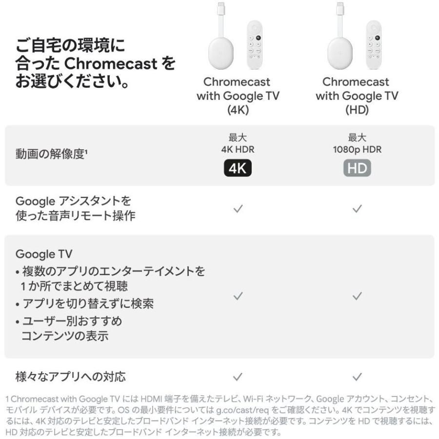 Google Chromecast with Google TV (HD) スノウ GA03131-JP｜mobile-fan-shop｜08