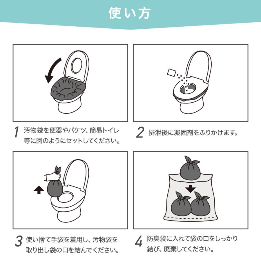非常トイレセット 20回分 簡易トイレ 防災用品 防災グッズ 防災セット