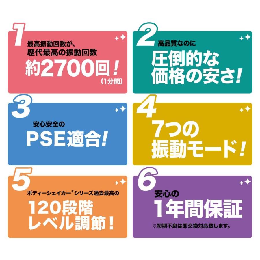 RIORES（リオレス） ブルブル 振動マシン ボディーシェイカー