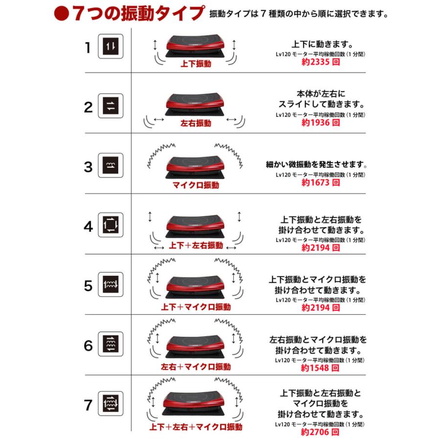 ブルブル 振動マシン ボディーシェイカーエクストラ EX ぶるぶる 静音 4D RIORES リオレス ブルブル トレーニング フィットネス エクササイズ ダイエット ギフト｜mobile-garage1｜08