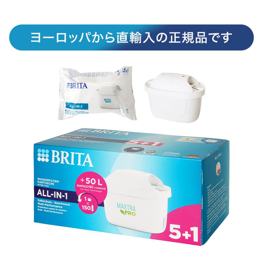 並行輸入品】ブリタ カートリッジ マクストラ プロ 1個 交換用 海外