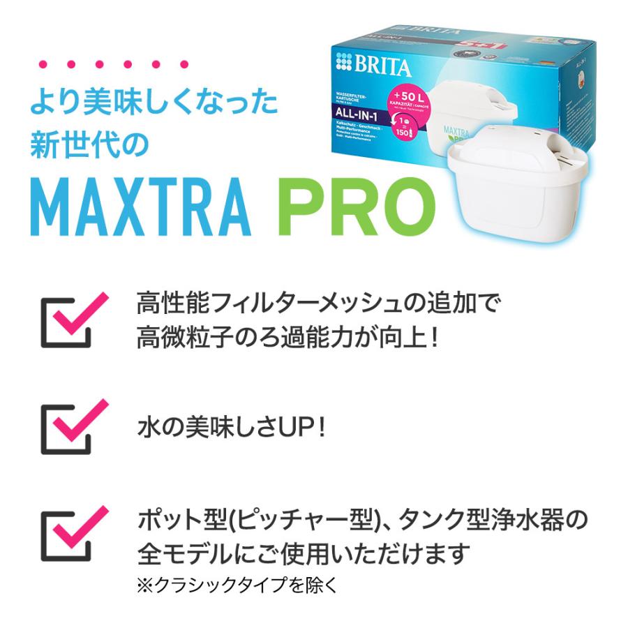 並行輸入品】ブリタ カートリッジ マクストラ プロ 3個入 交換用 海外