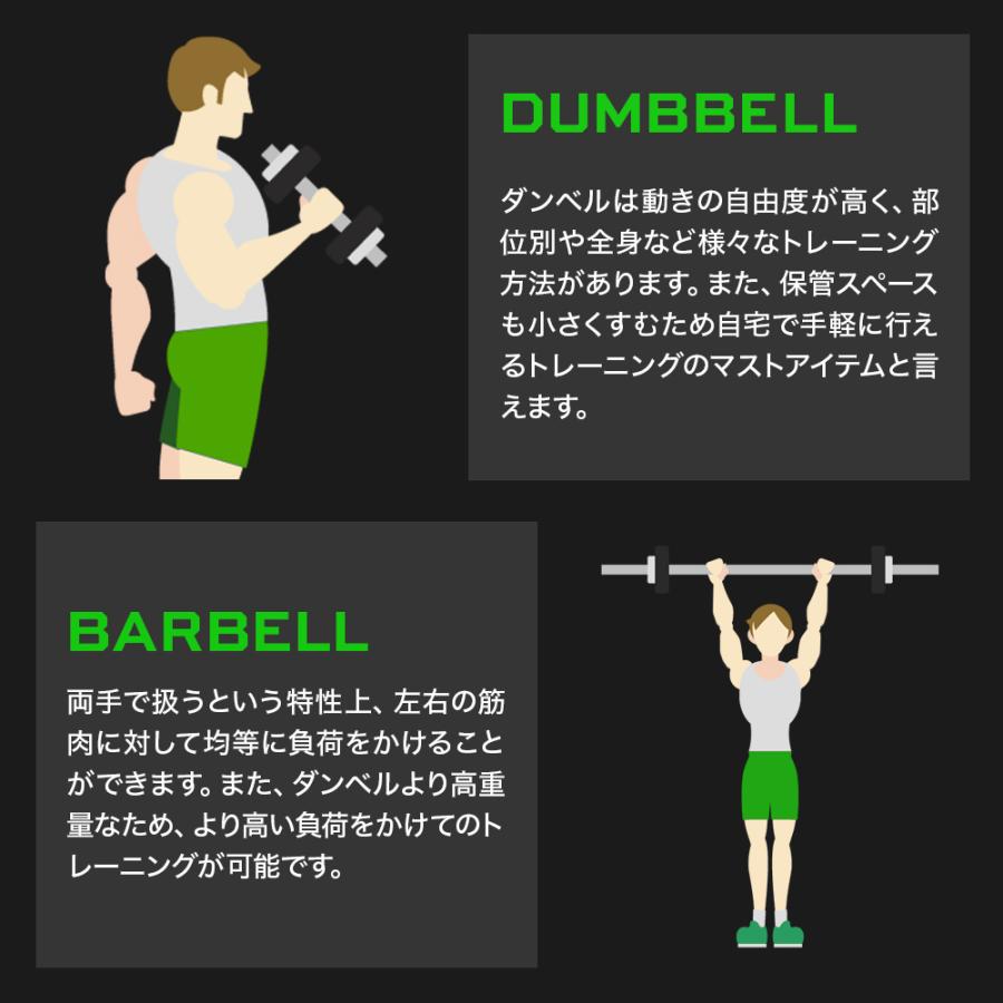 ダンベル バーベル 20kg 2セット 40kg ダーベル 可変式 安全設計 ウエイト シャフト ホームジム 筋トレ トレーニング フィットネス ウェイト 家庭用