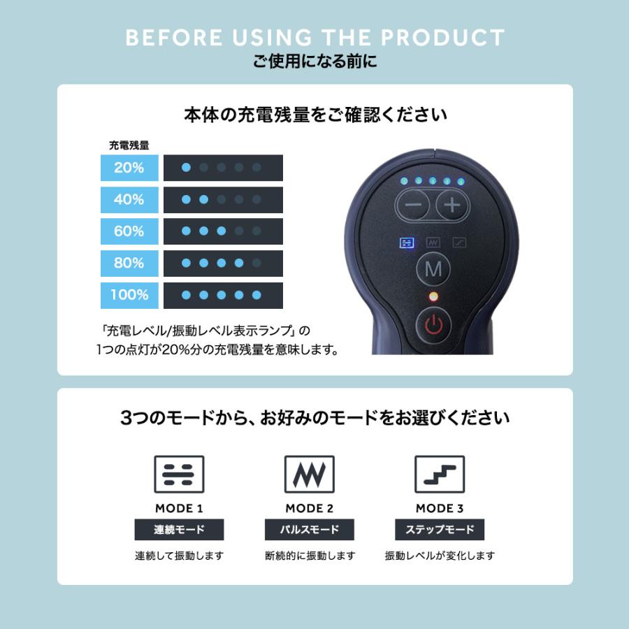 Dr.SHOT Pro ハンディーマッサージャー　ドクターショット プロ 楽天市場】【医療機器認証品/管理医療機器】 マッサージガン 電気