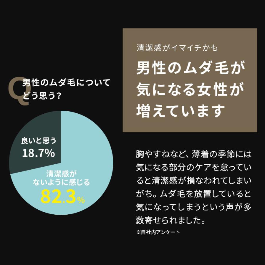 光美容器 光美容 美顔器 フェイス フラッシュ ムダ毛 ヒゲ 処理 除毛 脱毛 VIO デリケートゾーン ラヴィリス リセ エステ RIORES リオレス ギフト｜mobile-garage1｜04