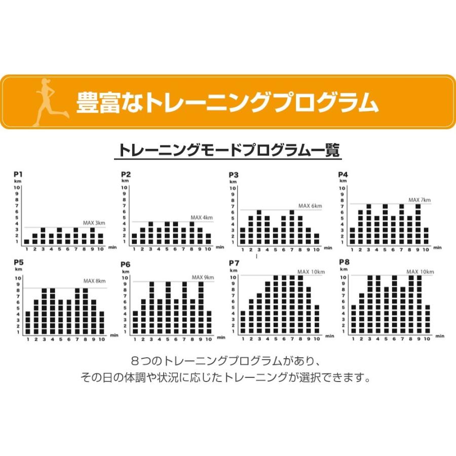 RIORES（リオレス） ルームランナー MAX マットセット 電動 時速最大