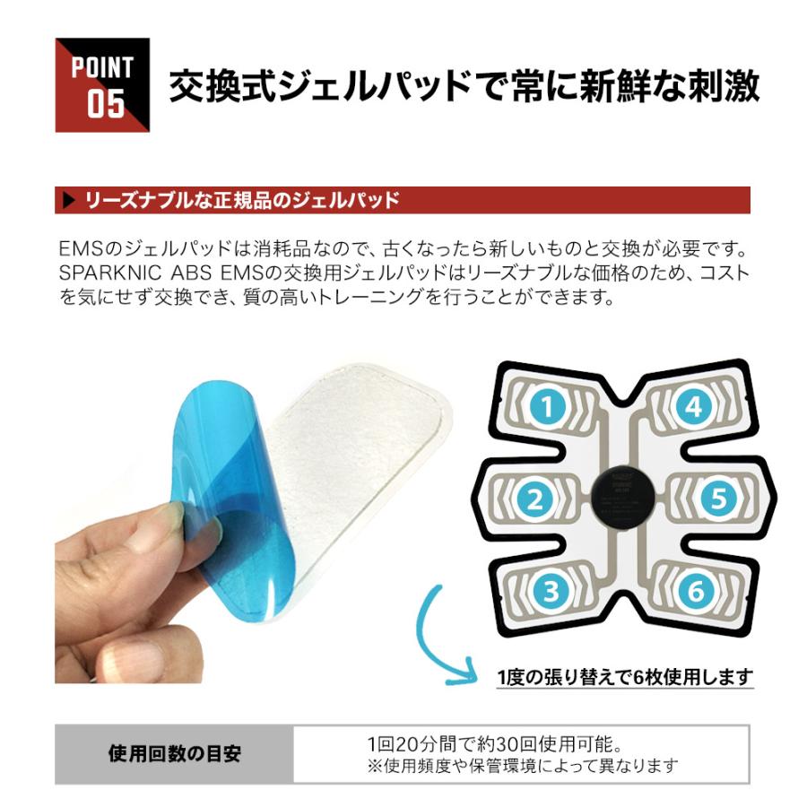 RIORES（リオレス） 腹筋 EMS ベルト 腹筋パッド 筋トレ 腹筋 パッド