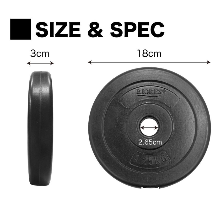 RIORES（リオレス） ウエイトプレート1.25kg x 2枚セット おもり 重り