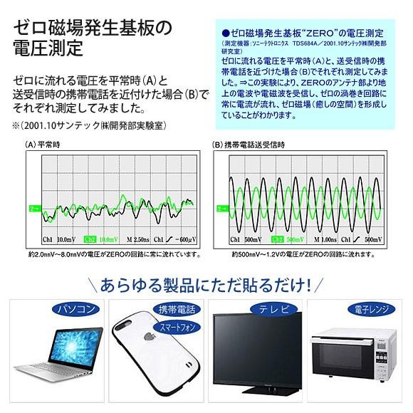 ゼロ磁場 ゼロ磁場発生 電磁波ガード ZM-802 0703 ZERO EX8