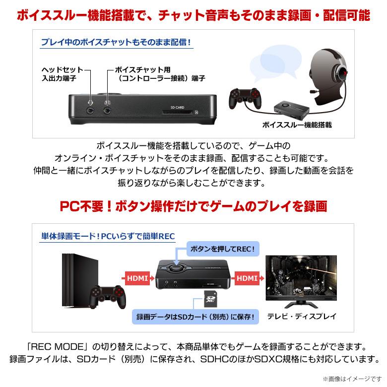 HDMIキャプチャー ビデオキャプチャー GV-US2C/HD 2303 USB 2.0接続
