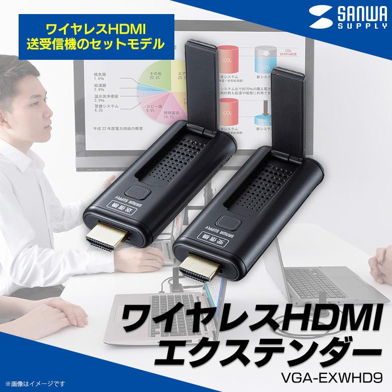HDMI エクステンダー ワイヤレス ミラーリング 無線 VGA-EXWHD9 4452 