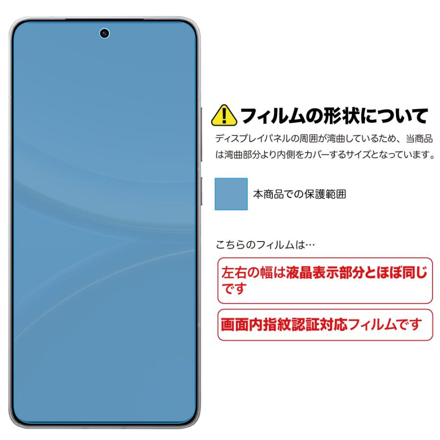 Xiaomi POCO F7 Ultra/F7 Pro用 ノングレア画面保護フィルムSE カメラ