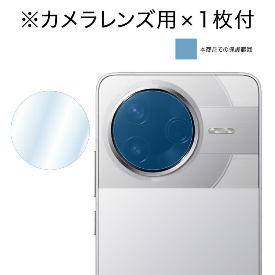 Xiaomi POCO F7 Ultra/F7 Pro用 ノングレア画面保護フィルムSE カメラ