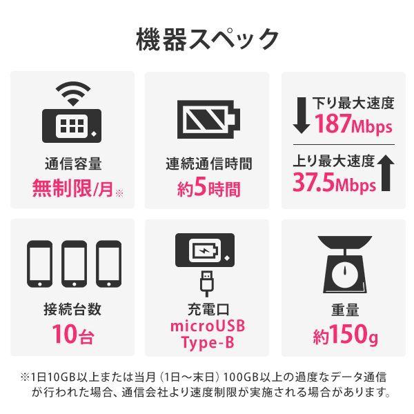 ポケットwifi レンタル 3ヶ月 wifi レンタル ポケットwi-fi レンタルwifi 無制限 90日 wi-fi レンタル softbank 501HW レンタル fi 無制限 501HW