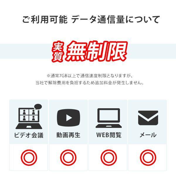 ポケットwifi レンタル 3ヶ月 wifi レンタル ポケットwi-fi レンタルwifi 無制限 90日 wi-fi レンタル softbank 501HW レンタル fi 無制限 501HW