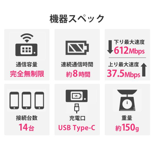 SoftBank SELECTION ポケットwifi 無制限 wifi レンタル 90日 wi SoftBank SELECTION ポケットwifi 無制限 wifi レンタル 90日 wi