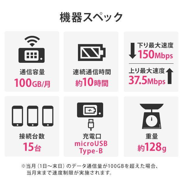 ポケットwifi レンタル 14日 wifi レンタル ポケットwi-fi レンタルwifi 2週間 wi-fiレンタル 短期 softbank 100GB FS030W｜mobile-p｜03