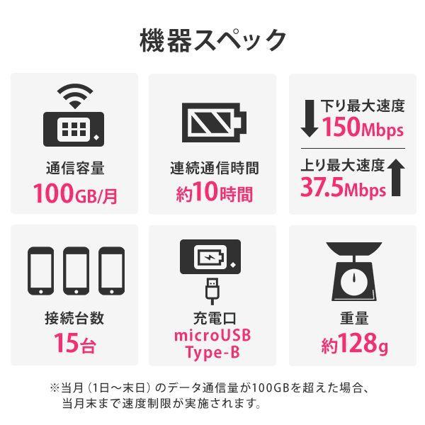 ポケットwifi レンタル 7日 wifi レンタル ポケットwi-fi レンタルwifi 1週間 wi-fiレンタル 短期 softbank 100GB FS030W｜mobile-p｜03