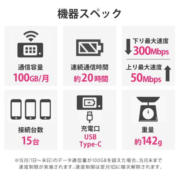 レンタルwifi 7日 ポケットwifi レンタル 1週間 wi-fiレンタル ポケットワイファイ wifi レンタル モバイルルーター softbank 100GB FS040W | SoftBank SELECTION | 02