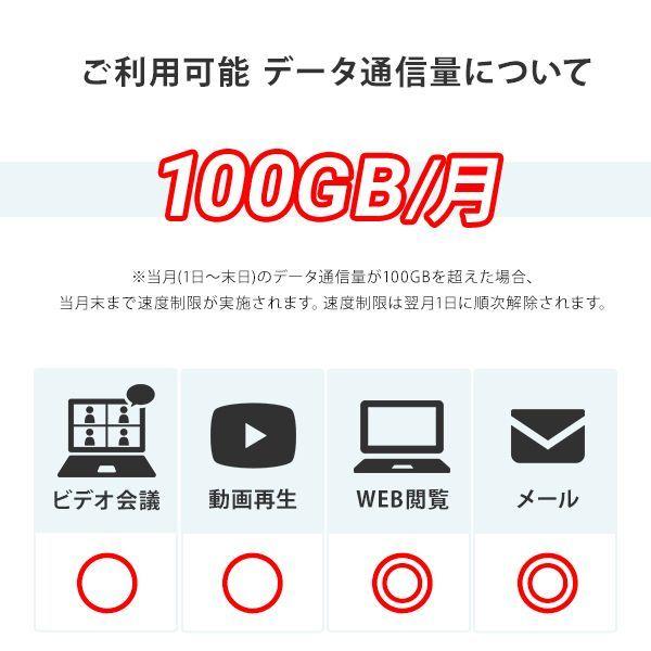 ポケットwifi レンタル 7日 wifi レンタル ポケットwi-fi レンタルwifi 1週間 wi-fiレンタル 短期 softbank 100GB FS030W｜mobile-p｜04