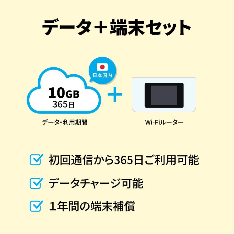 ポケットwifi 本体 10GB チャージwifi wifiルーター モバイルwifi 車載  