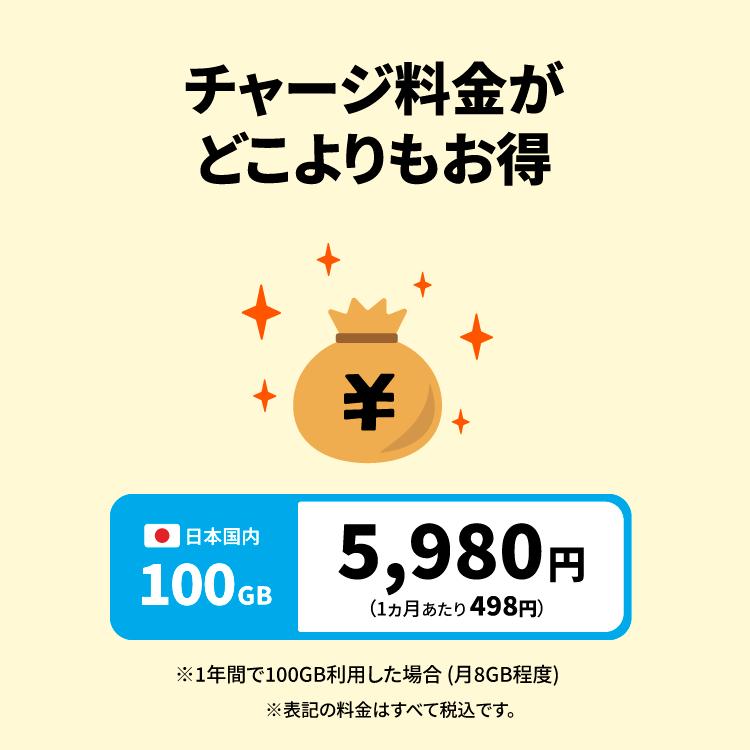 チャージwifi 本体 100GB 日本 海外 ポケットwifi モバイルルーター モバイルwifi プリペイドwifi ワイファイ 車 wi-fi 365日 イージーWi-Fi｜mobile-p｜02