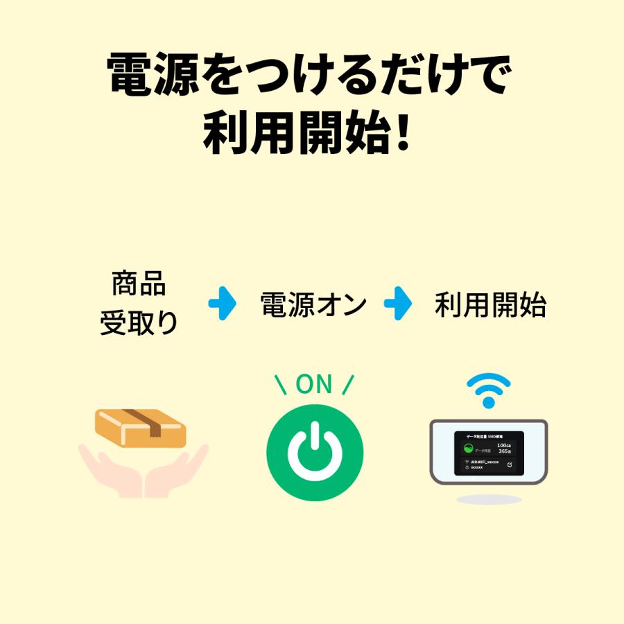 送料無料 ポケットwifi 本体 100GB チャージwifi wifiルーター 送料無料 ポケットwifi 本体 100GB チャージwifi wifiルーター