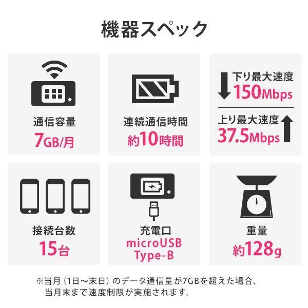 ポケットwifi レンタル 2ヶ月 wifi レンタル ポケットwi-fi レンタルwifi 60日 wi-fiレンタル au 7GB FS030W｜mobile-p｜03