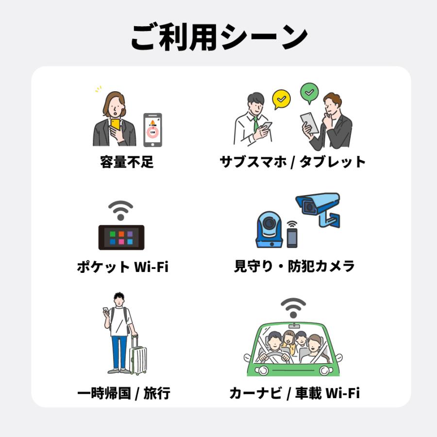 【チャージ可能】 プリペイドSIM 日本 10GB 180日 sim docomo simカード ドコモ シムカード 開通期限なし ギガチャージ データsim 物理sim |  | 09