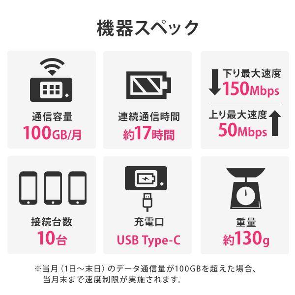 ポケットwifi ドコモ レンタル 6ヶ月 wifi レンタル ポケットwi-fi レンタルwifi 180日 wi-fiレンタル docomo softbank au 100GB AIR-1 | NTT | 03