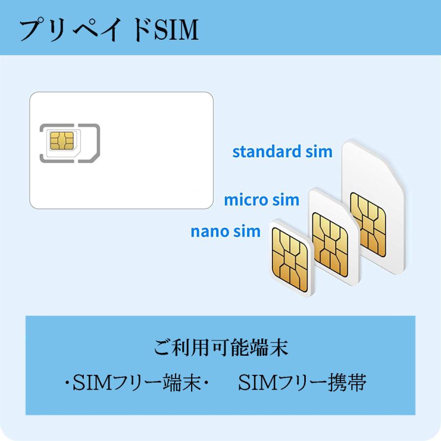プリペイドSIM 容量15GB★6daysプラン★ 日本国内専用デ−タsim|mobile-store|03