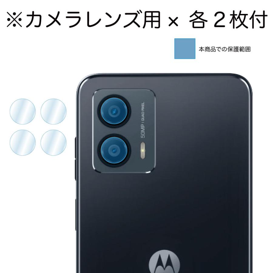 ASDEC Y!mobile moto g53y 5G フィルム / moto g53s フィルム / moto g53j 兼用 AFP保護フィルム ASH-MMG53J モトローラ moto g53s 保護フィルム g53y g53j｜mobilefilm｜05