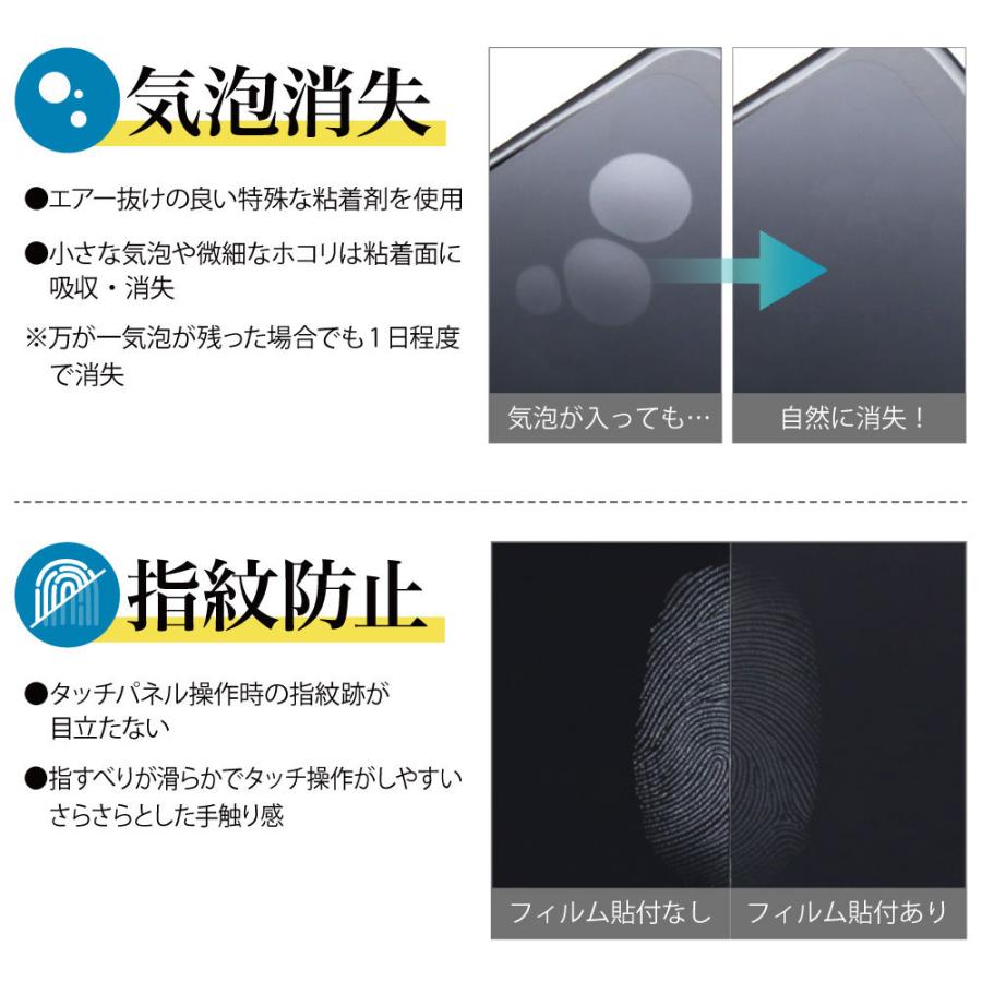 Libero S10 保護フィルム ノングレア液晶保護フィルム3 防指紋 反射防止 ギラつき防止 気泡消失 Asdec アスデック Ngb Ls10 Ngb Ls10 モバイルフィルム ヤフー店 通販 Yahoo ショッピング