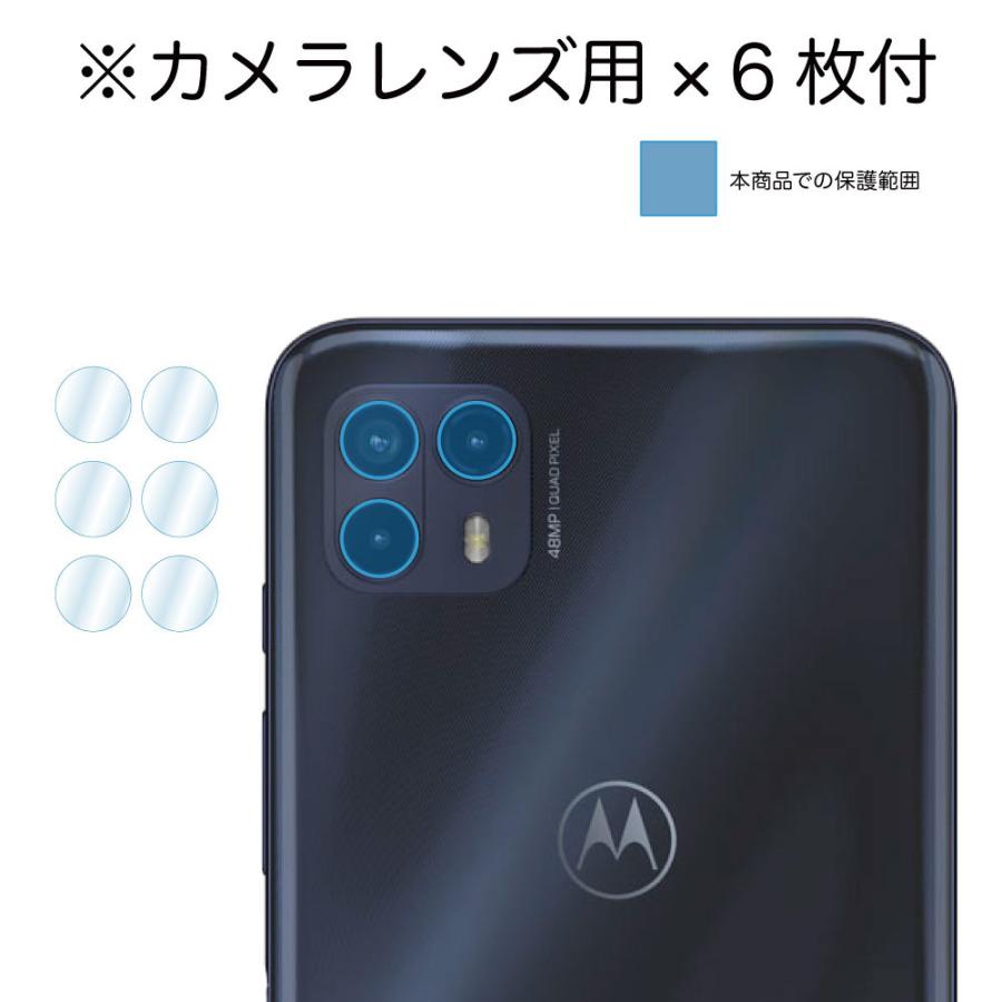 ASDEC アスデック モトローラ moto g50 5G 保護フィルム ノングレアフィルム3 防指紋 反射防止 ギラつき防止 気泡消失 NGB-MMG50 モト ジー50 motog50 Motorola｜mobilefilm｜05