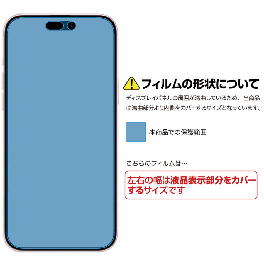 ASDEC アスデック iPhone 15/15Plus/15Pro/15ProMax フィルム ギラつき抑制 ノングレアフィルムSE レンズフィルム NSE-IPN34-Z レンズ保護｜mobilefilm｜06