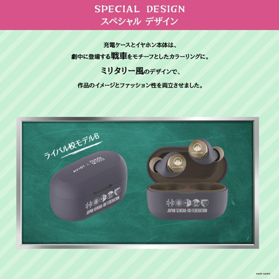 AVIOT AVIOT TE-D01v-GP ガールズ&パンツァー コラボ ワイヤレス