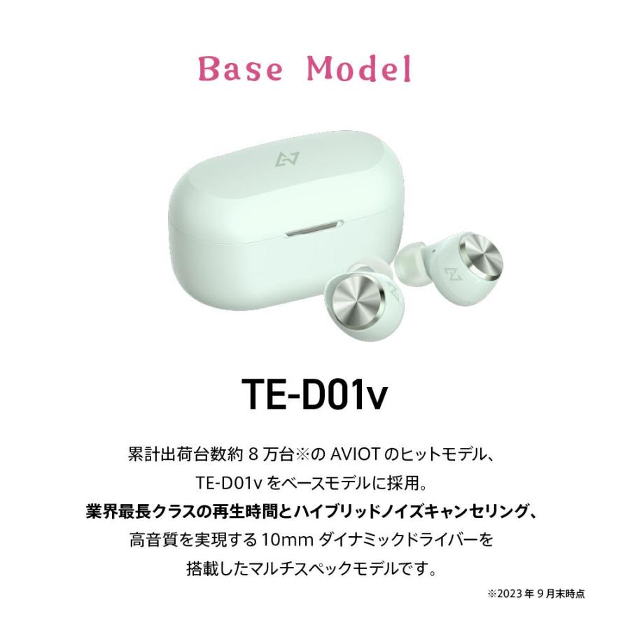 AVIOT TE-D01v-GP ガールズ&パンツァー コラボ ワイヤレス AVIOT TE-D01v-GP ガールズ&パンツァー コラボ ワイヤレス