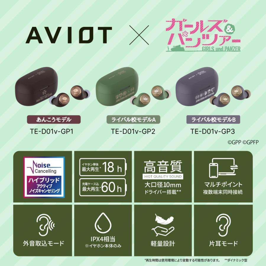 AVIOT TE-D01v-GP ガールズ&パンツァー コラボ ワイヤレス AVIOT TE-D01v-GP ガールズ&パンツァー コラボ ワイヤレス