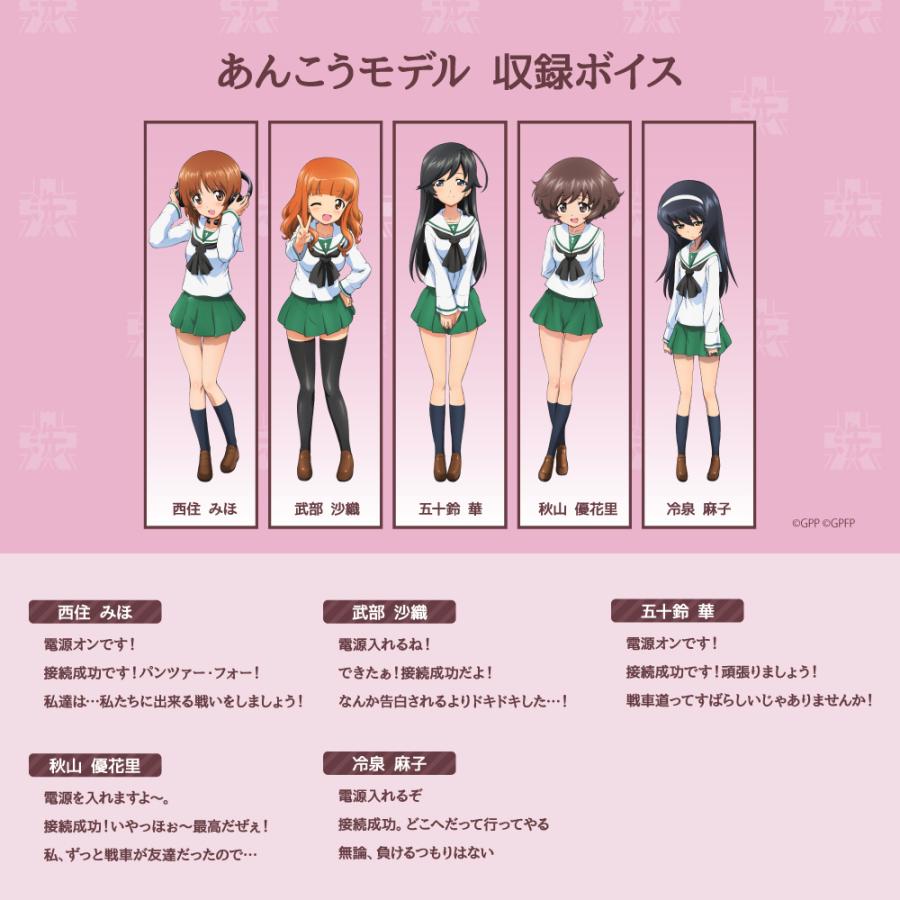 AVIOT TE-D01v-GP ガールズ&パンツァー コラボ ワイヤレス