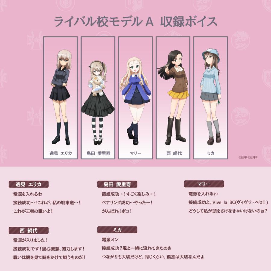 AVIOT TE-D01v-GP ガールズ&パンツァー コラボ ワイヤレス