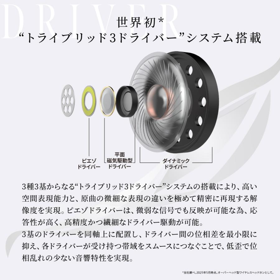 AVIOT AVIOT WA-J1 HYDE氏CM出演モデル ワイヤレスヘッドホン ノイズ