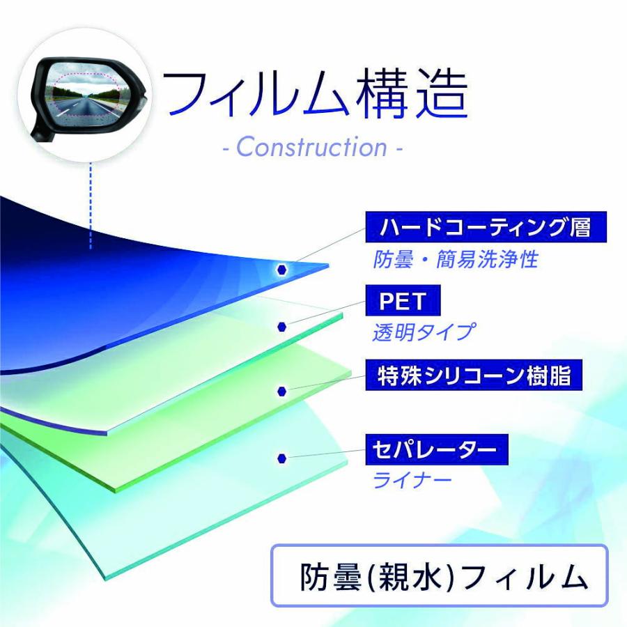 2枚セット] 日本製 NISSAN AURA（日産 オーラ） 2024年モデル対応 親水