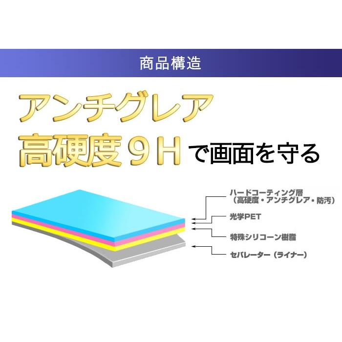 KING JIM pomera DM200 本体 専用保護フィルムおまけ KING JIM pomera ポメラ DM200 用 高硬度9H アンチグレアタイプ 液晶