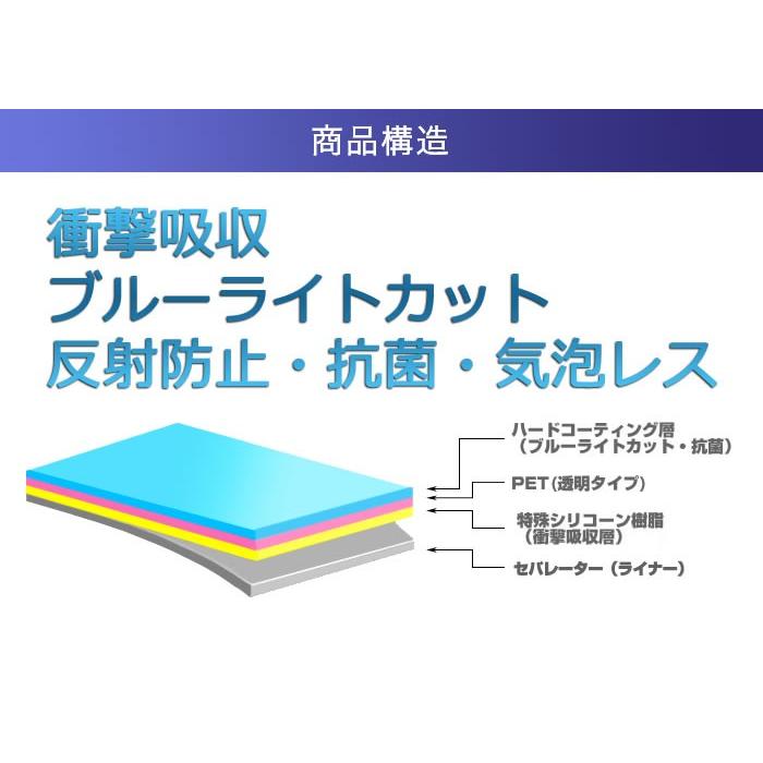 Nintendo Switch 用 安心の5大機能 衝撃吸収 ブルーライトカット 反射防止 抗菌 気泡レス 液晶保護フィルム ポスト投函は送料無料｜mobilewin｜02