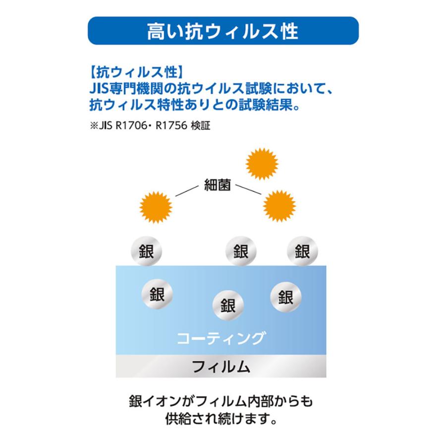 KENWOOD 彩速ナビ MDV-M807HDW 用 7 すべすべ 抗菌 抗ウイルス クリアタイプ 液晶保護フィルム ポスト投函は送料無料｜mobilewin｜07